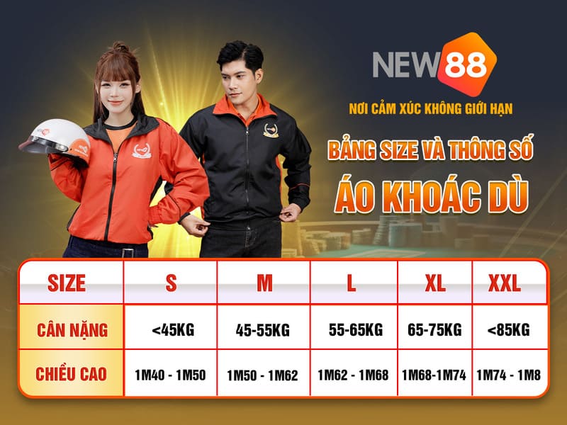 k12 xổ số miền nam thứ năm hàng tuần